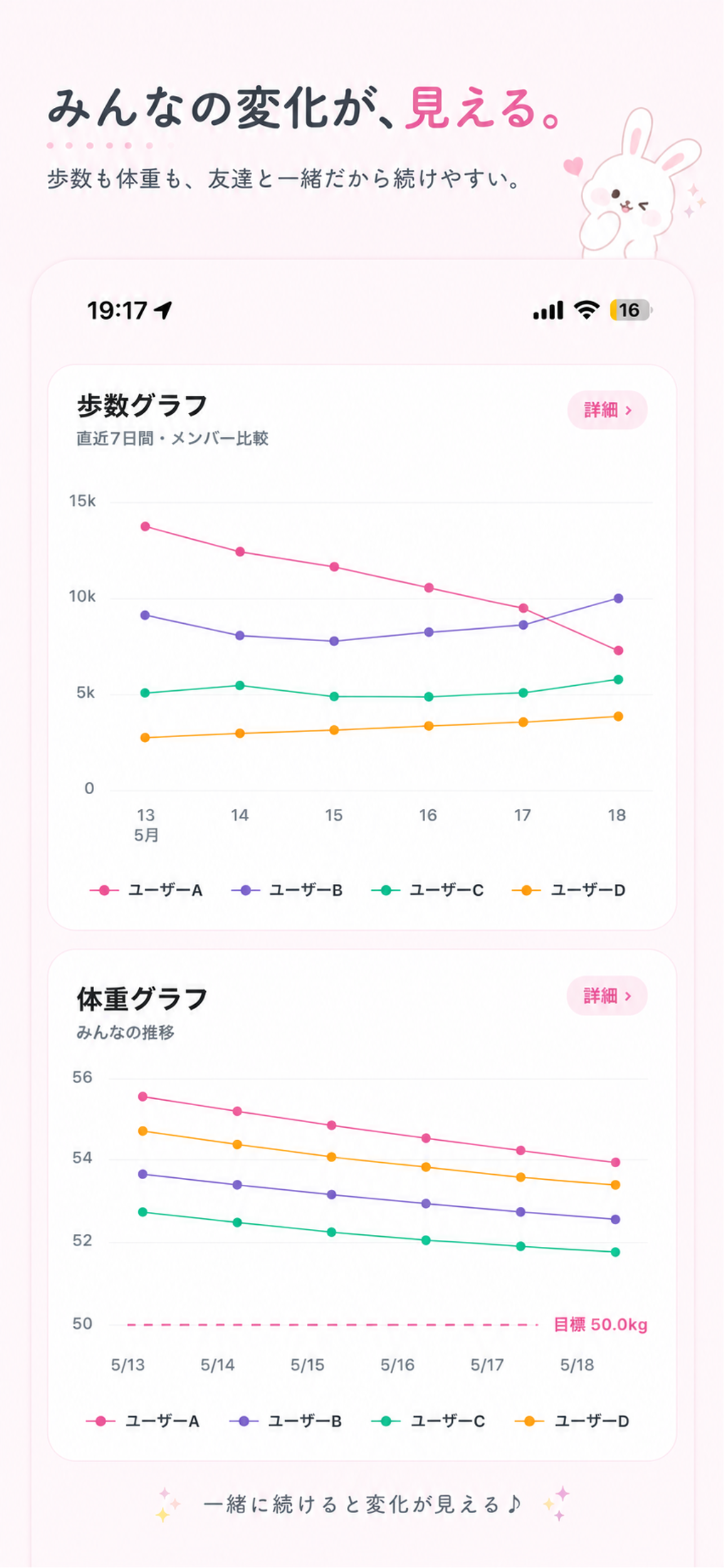 ランキング画面